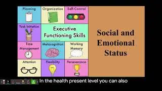 IEP Advanced Topics: Complex Needs - Social Emotional Status