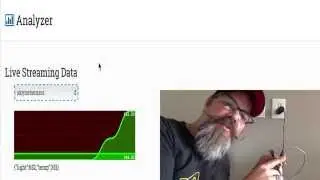 Live streaming sensor data from @SkyNetIM OS #IoT