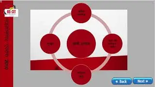 Future Point - RSCIT Chapter 12 in Hindi _ Microsoft Access  2010 _ माइक्रोसॉफ्ट एक्सेस