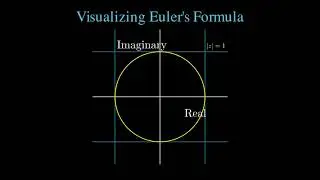 Math calculus Euler e explained