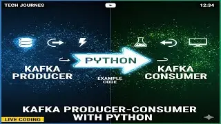 Ger&ccedil;ek Zamanlı Veri İşleme | Python ile Kafka Kullanımı (Producer&ndash;Consumer)