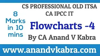 #Flowcharts 4 by CA Anand V Kabra for #cs #itsa
