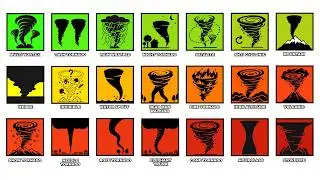 Every MIND-BLOWING Tornado Type Explained In 23 Minutes
