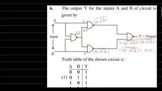 The output Y for the inputs A and B of circuit is given by | Logic gates