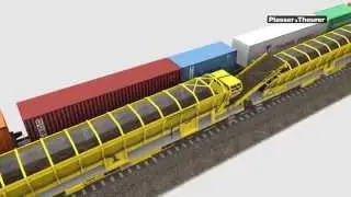 MFS: continous material transport