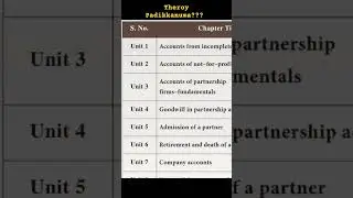 12th Accountancy | Theory Padikkanuma??? #12thaccountancy #12thstandard #aakkam