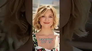Lea Seydoux through the years