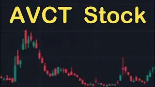 AVCT Stock Technical Analysis and Price Prediction News Today 16 March - American Virtual Cloud