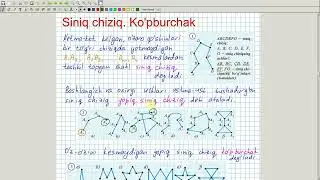 Siniq chiziq. Ko'pburchak. Geometriya 7-sinf. 10-dars