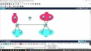 Create Broadcast Link || Network Virtualization || Cloud computing || CISCO || Switch || Routers
