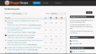 Bloggerscope | Content Syndication | Aggregator