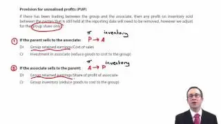 CIMA F2 Associates Provision for unrealised profits (PUP)