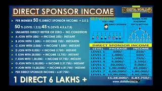 Dizital World A unique crowd funding system live zoom session must watch 