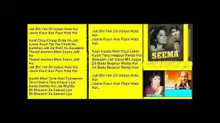 Jab bhi yeh dil udas hota hai karaoke