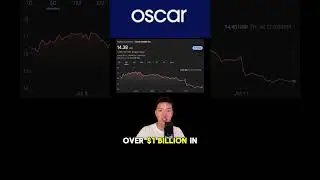Is This the Most Undervalued Stock Right Now? $OSCR