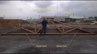 Roof Trusses Explained