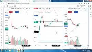 Live Trade of 17th January #trading #viral #trending #livetrading #tradingstrategy
