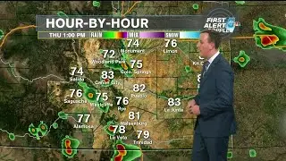 Thursday afternoon weather - Weather Alert Day