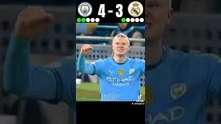 Manchester City 🆚 Real Madrid penalty shootout 🤯🔥 IMAGINARY MATCH 2026 🥶 shoots #fyp #viral #shorts