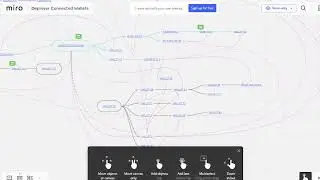 SAFEMOON LIVE DISCUSSION WITH YOU ! SAFEMOON LIVESTREAM NEWS UPDATE