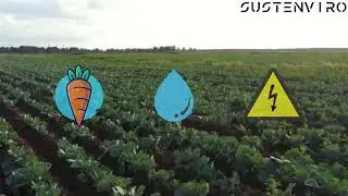 Water, Food, and Energy | What Happens When One Fails?