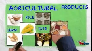 Asian Civilization (Economy of Nepal)