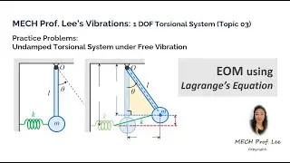 Vibrations: Torsional System | Tip Mass & Helical Spring&ndash;EOM & Linearization via Lagrange&rsquo;s Equation