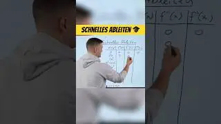 Schnelles Ableiten 🎓 #mathebydanieljung #shorts
