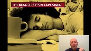2 3 THE RESULTS CHAIN