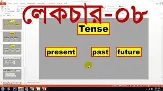 Uses Design Tab,  Powerpoint 2013 in bangla,  Lecture 08