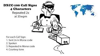 DXCC-100 Call Signs - 4 Character Repeated 2x - 35wpm
