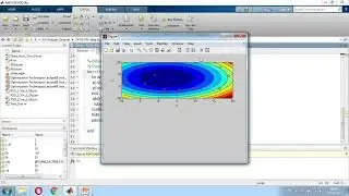 Particle Swarm Optimization for Two Variables Optimization Problem Matlab Code