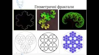 Processing Фрактали