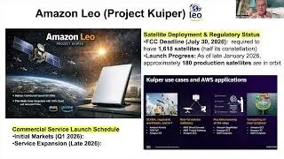 Karl Weaver presents 2026 LEO Satellite Internet Revolution Starlink + Amazon LEO - New Space Race!