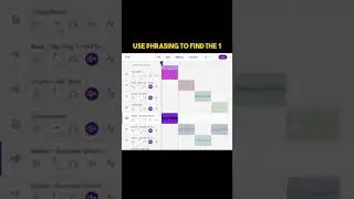 Use musical phrases to find the 1 beat (visual example)