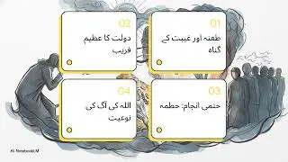 Quran Chapter 104 | The Danger of Backbiting: Surah Al-Humazah Explained | Urdu/Hindi