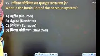 RRB NTPC 2025 Biology Marathon Class | Complete Biology for Railway Exams | Sneha Ma&rsquo;am