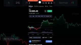 Blur Token #kripto