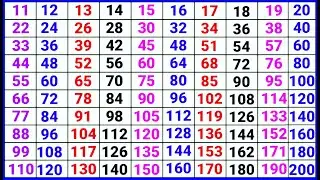 Pahada video 11 to 20 in english. Table video of 11 to 20.