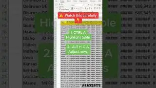 Excel Pro user tricks apply now s #advancedmsexcel #tutorial #excelformula