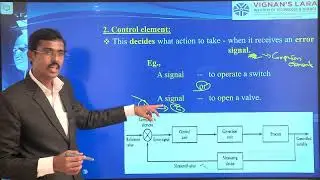 Mechatronics - Unit 1 : Class 7- JNTUK - Elements in Control System - Closed loop control System -