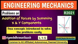 L1-5 | Addition of forces | New Concepts Introduced | Engineering Mechanics | R2021 | DHRONAVIKAASH