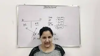 #2 Trading Account - Income Statement - Direct Expenses | Final Accounts