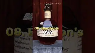 Top 10 Best Whiskey 🥃 Brands in The World  #shorts