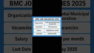 BMC DEO, Executive Assistant and Other Recruitment 2025 for 116 Vacancies
