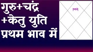 Jupiter+Ketu + Moon Conjunction  in 1st House(Moon+Ketu + Jupiter Conjunction in 1st House)