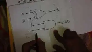 Half adder (completely explained: design truth table,logical expression,circuit diagram for it)