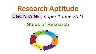 Research Aptitude mcqs | Steps of research | UGC NTA NET paper1 June 2021