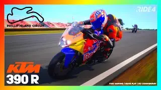 TUTORIAL LATIHAN RACE DI SIRKUIT PHILLIP ISLAND | RIDE4