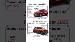 Maruti Suzuki Ertiga vs Renault Triber | Full Comparison 2025 | #marutisuzuki #automobile #ertiga